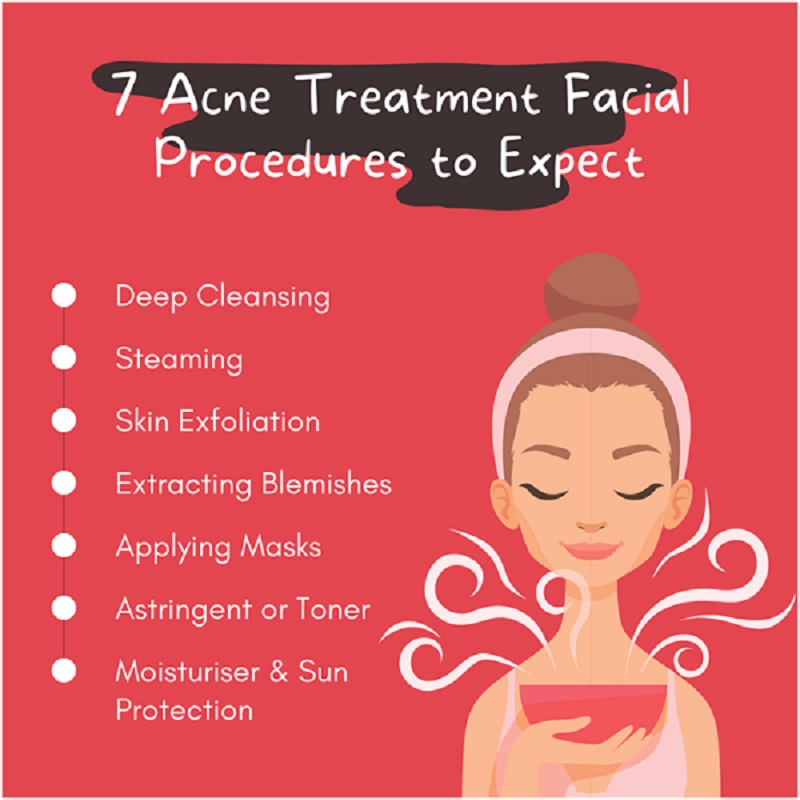 7 Acne Treatment Facial Procedures to Expect